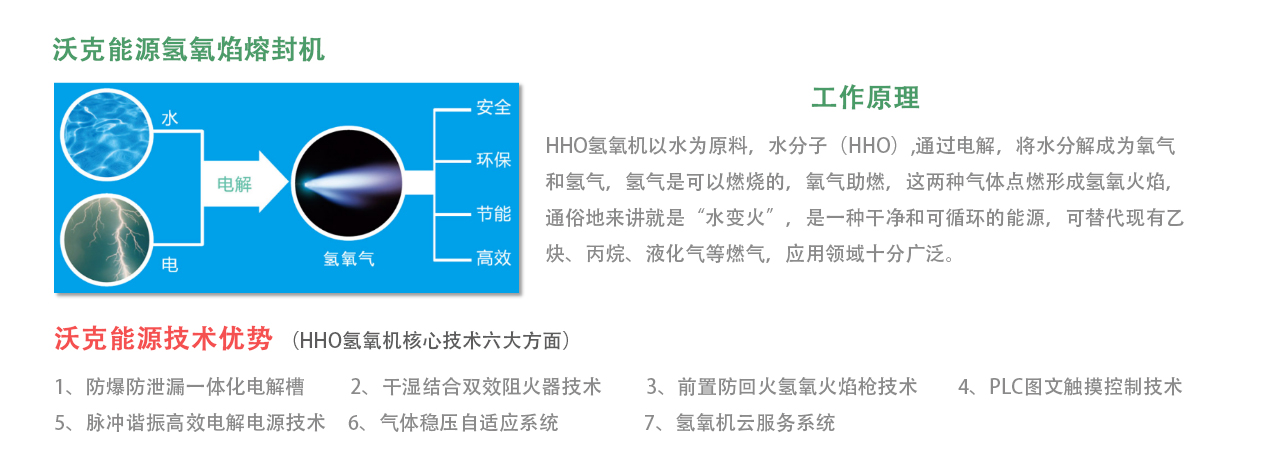 石英玻璃管熔封机